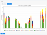 charts-light-2